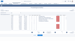 3_Produkteigenschaften