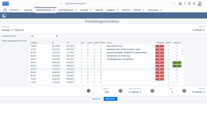4_Reservierung